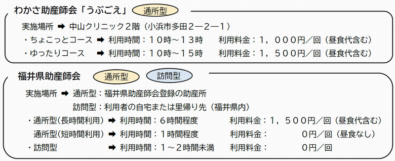 産後ケア