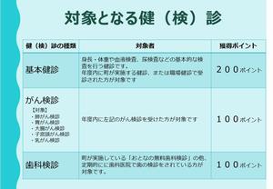 対象となるけんしん