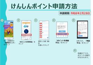けんしんP申請方法