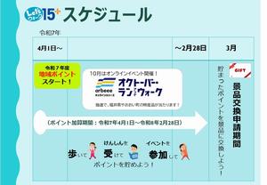R7スケジュール
